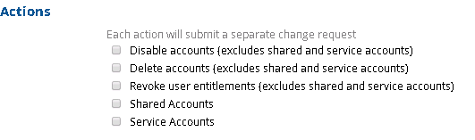 Termination Rule Actions