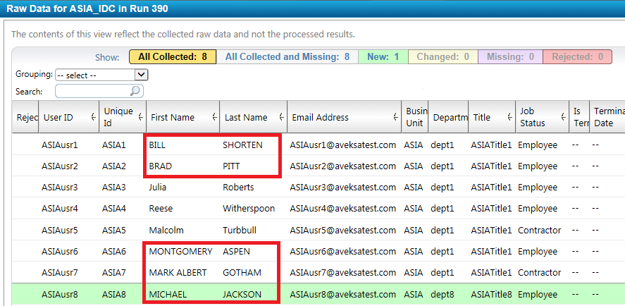 Identity Data Collection - Collected Raw Data - Using INITCAP only