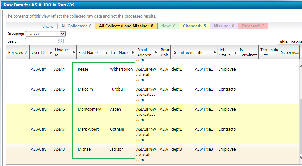Identity Data Collection - Collected Raw Data - Using workaround