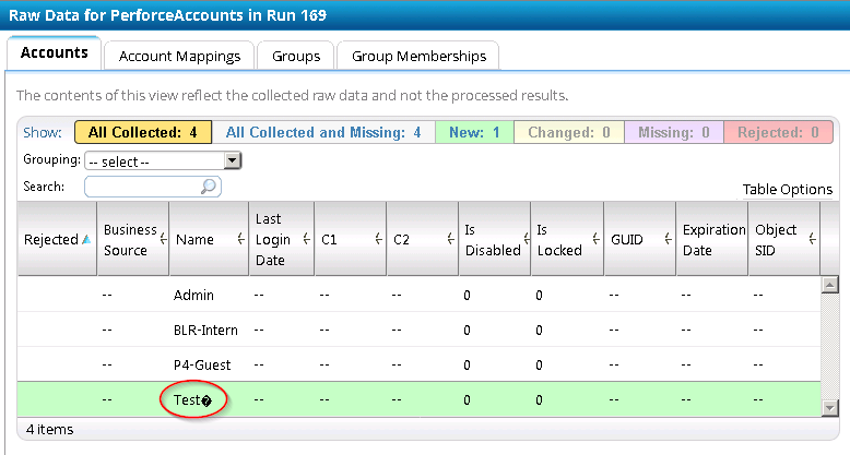 Raw Data from the Collection Run