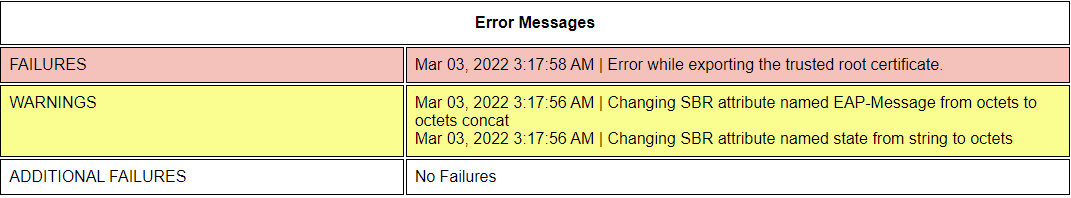 Pre-Migration_err_cert_export