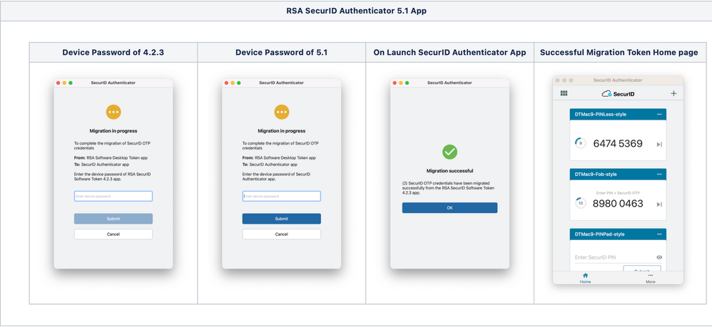 Figure 3- Manual Data Migration when device password is configured(certain texts may slightly be adjusted in the released version)