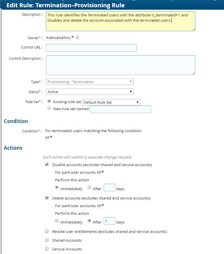Termination-Rule-Definition
