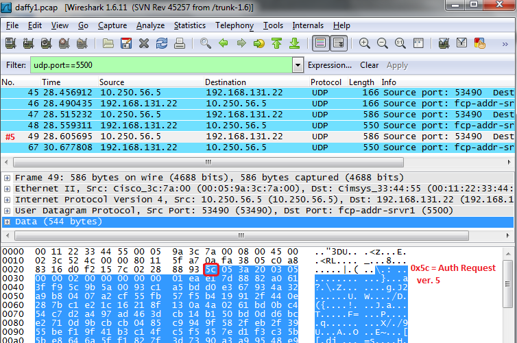 Authentication Request 5C