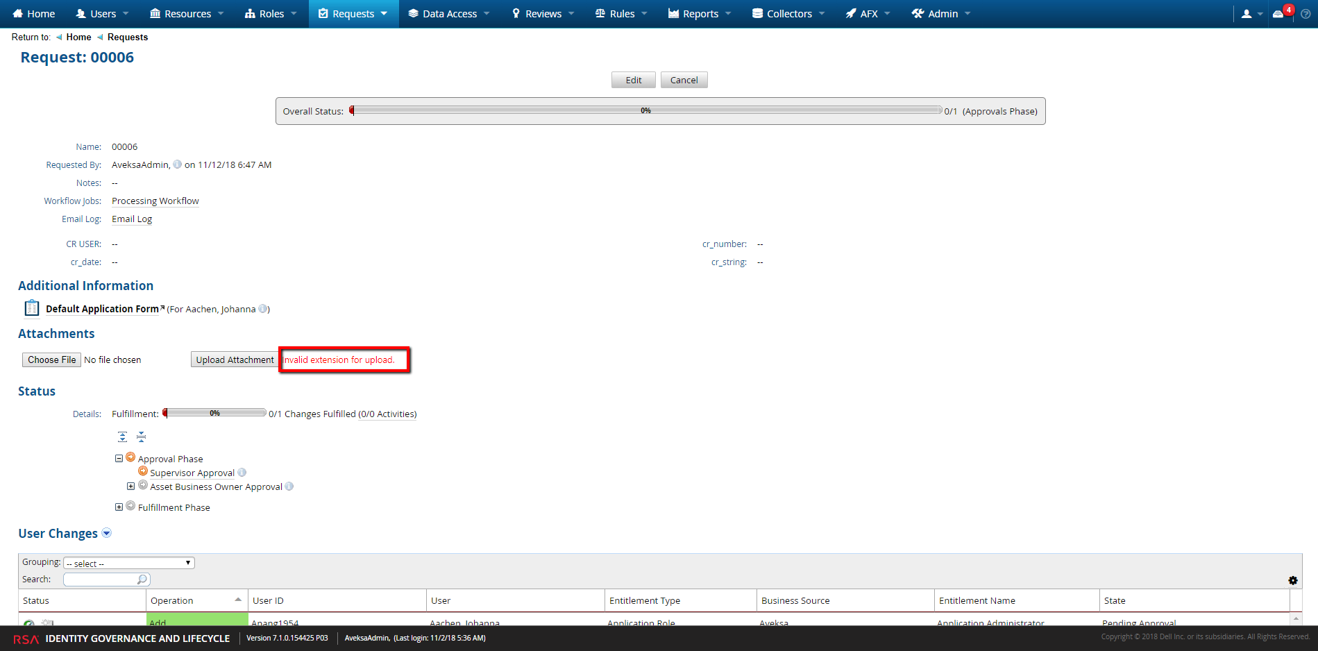 User-added image
