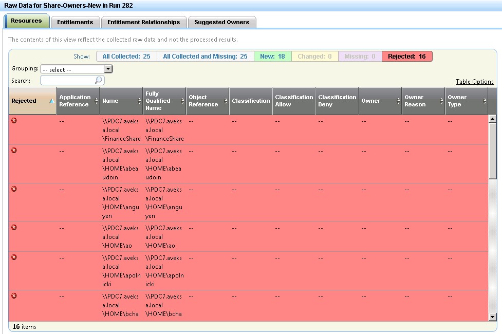 Rejected Fully Qualified Resource Names