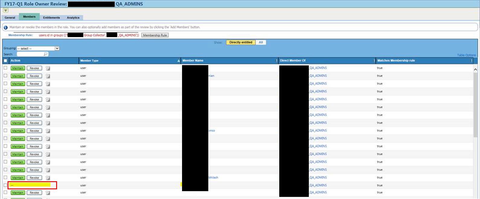Dashes displayed instead of Maintain/Revoke buttons in Role Review