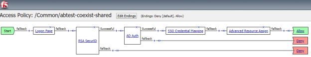 shared-apm-final_624x115.png