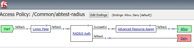 radius-am-apm-final_624x157.png