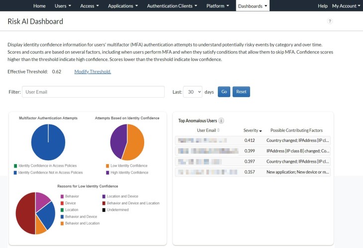 riskai_2024-06-12_18-20-54_730x500