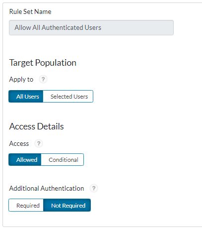ngx_g_no_additional_auth