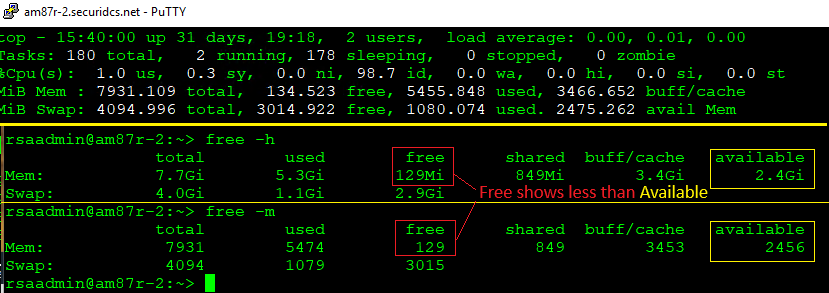 top_vs_free_lazy_man_memory.png