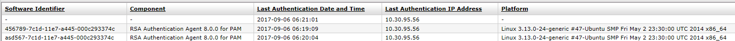 List_All_Installed_AgentsOutput